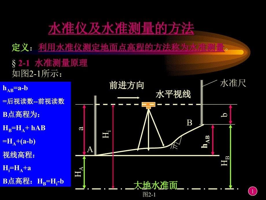 水准仪及水准测量的方法ppt模版课件_第5页