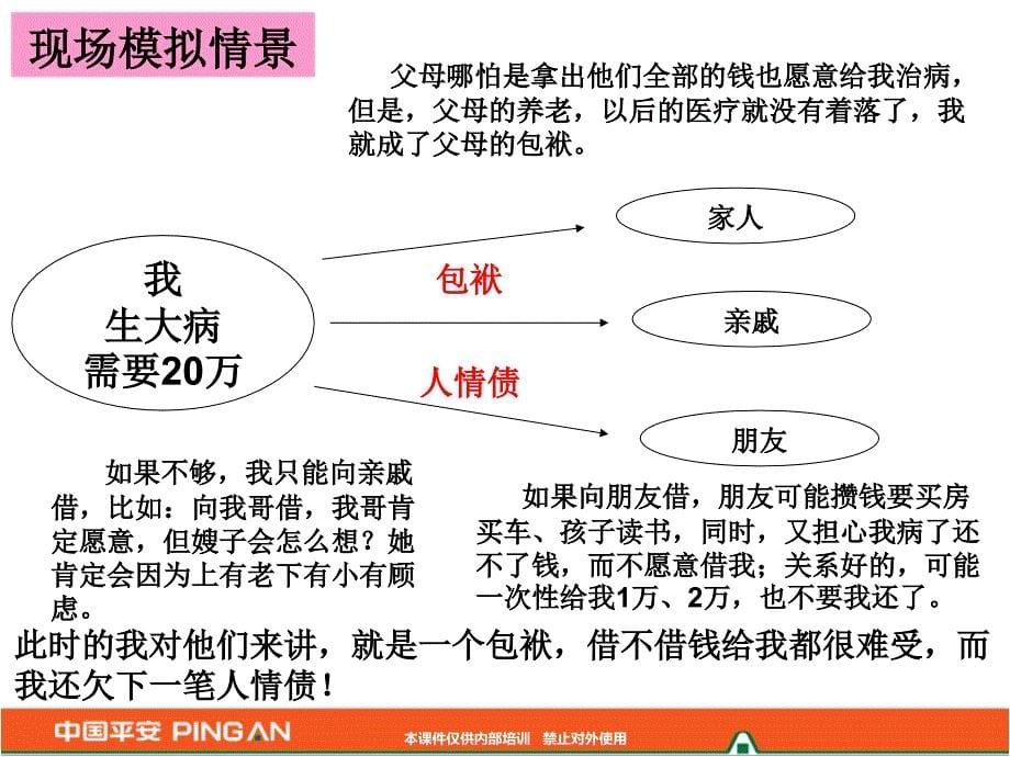 早早练包袱图_第5页