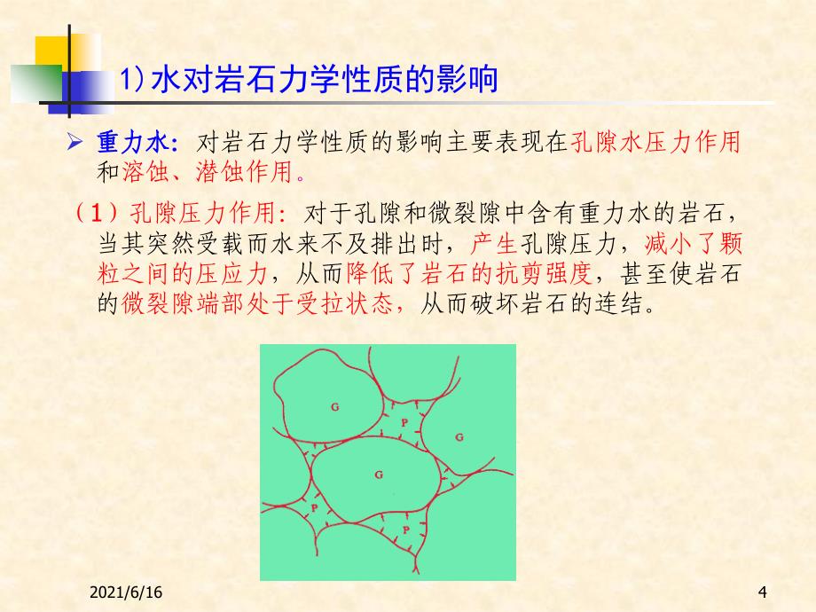 2.4岩石力学性质的影响因素_第4页