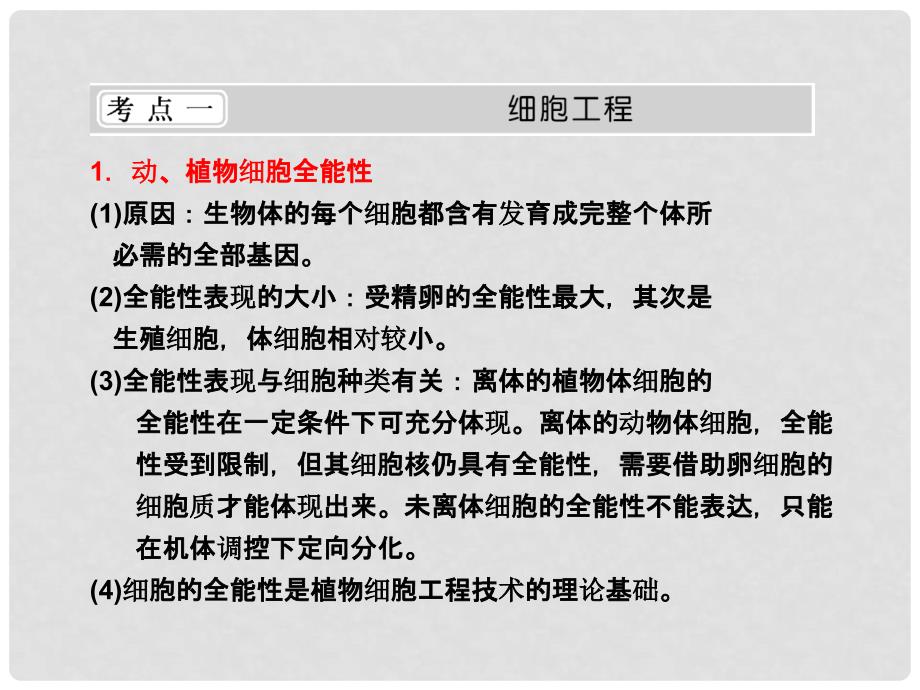 高考生物二轮复习 第二部分 专题二十 细胞工程 胚胎工程和生态工程课件（通用版）_第4页