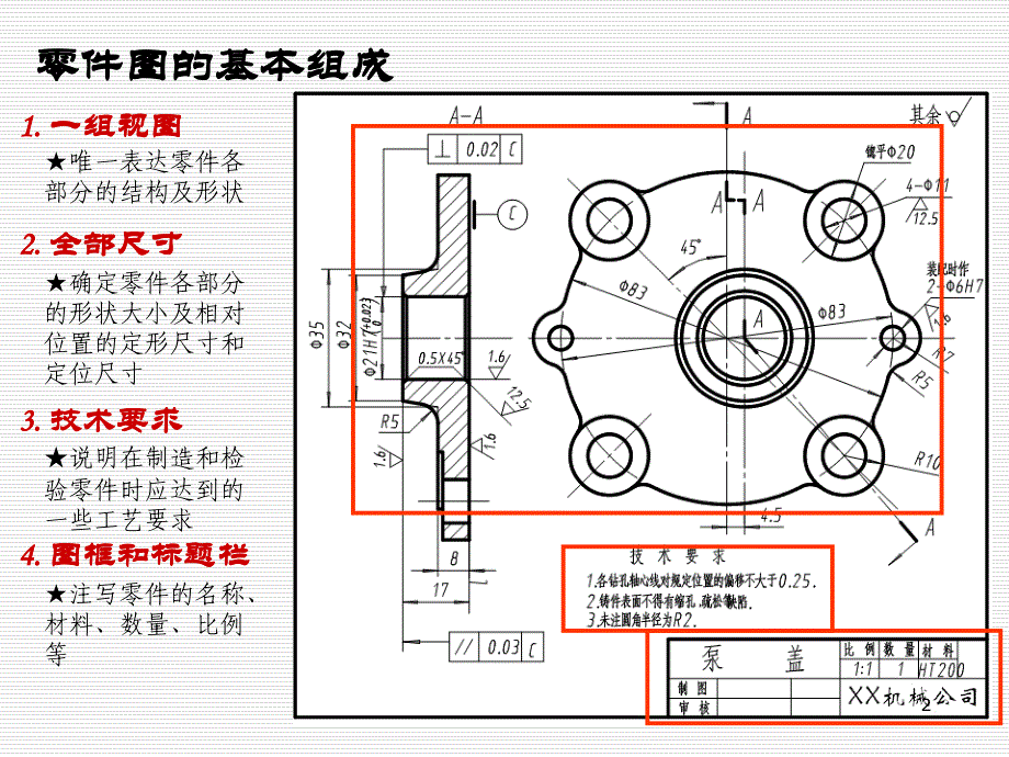 机械制图基本知识培训资料_第2页