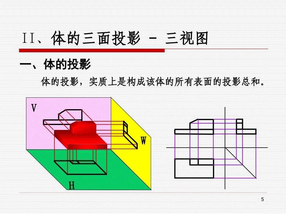 机械制图基本知识培训资料_第5页