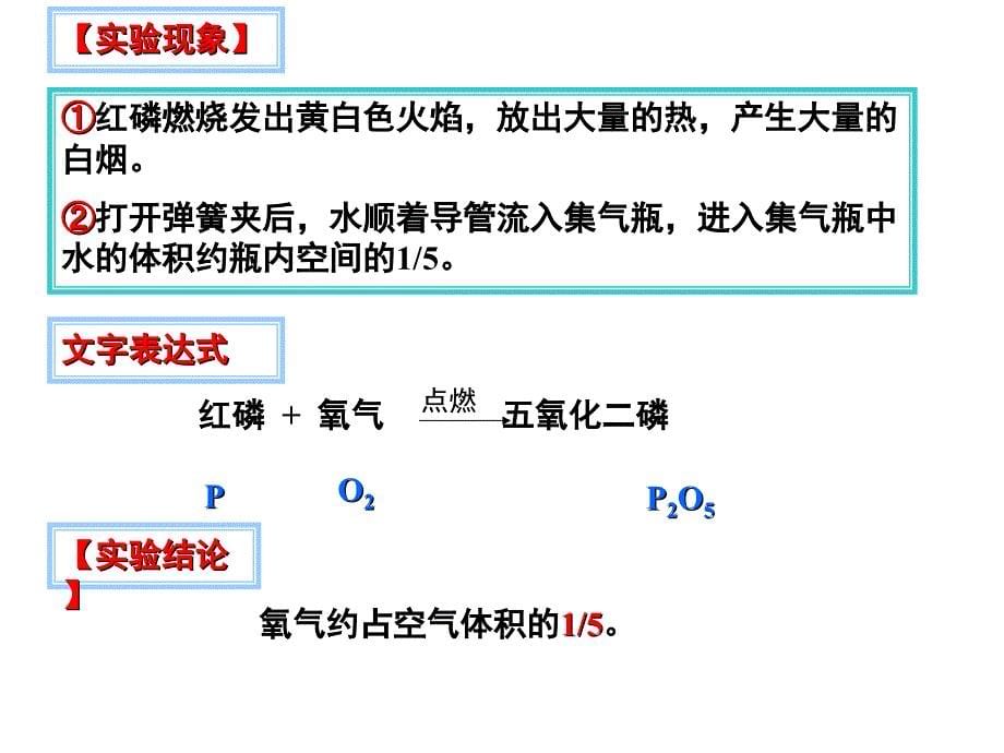 我们周围的空气_第5页