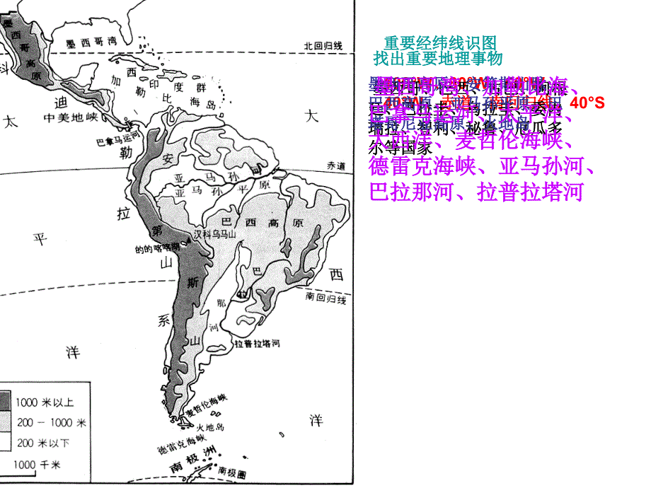 区域地理复习之十拉丁美洲.ppt_第1页