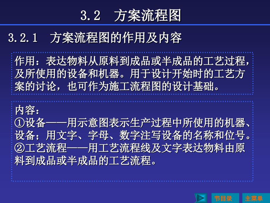 化工工艺流程图绘制_第3页