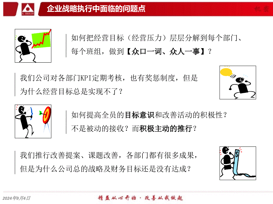 综合目标管理使用手册_第2页