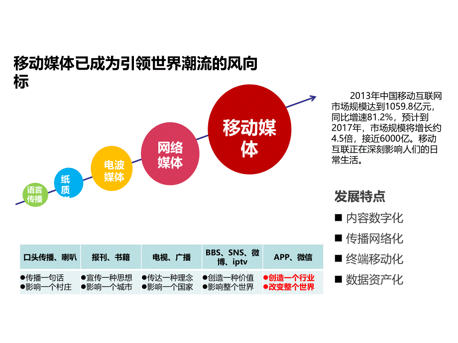 江西微信娃娃机、南昌微信打印机租赁方案PPT课件_第3页