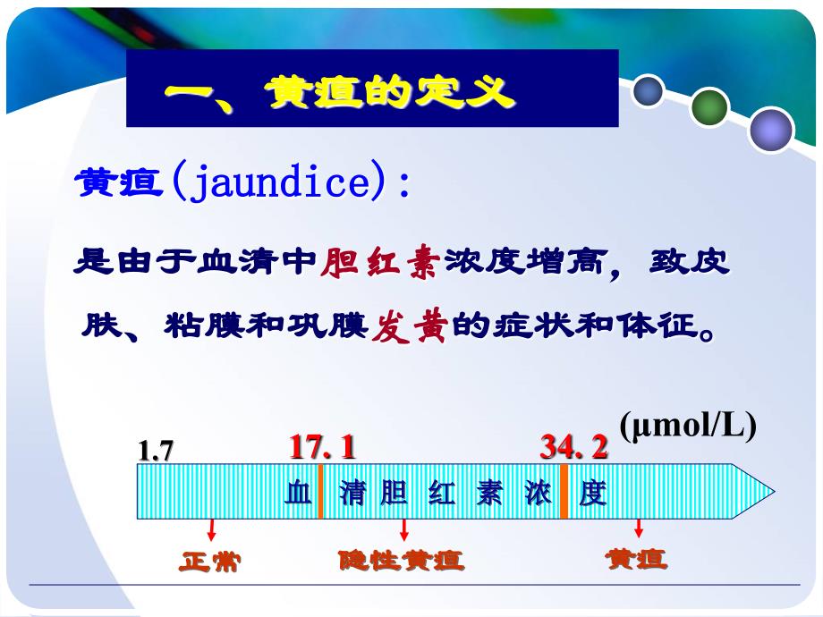 健康评估黄疸教学课件_第4页