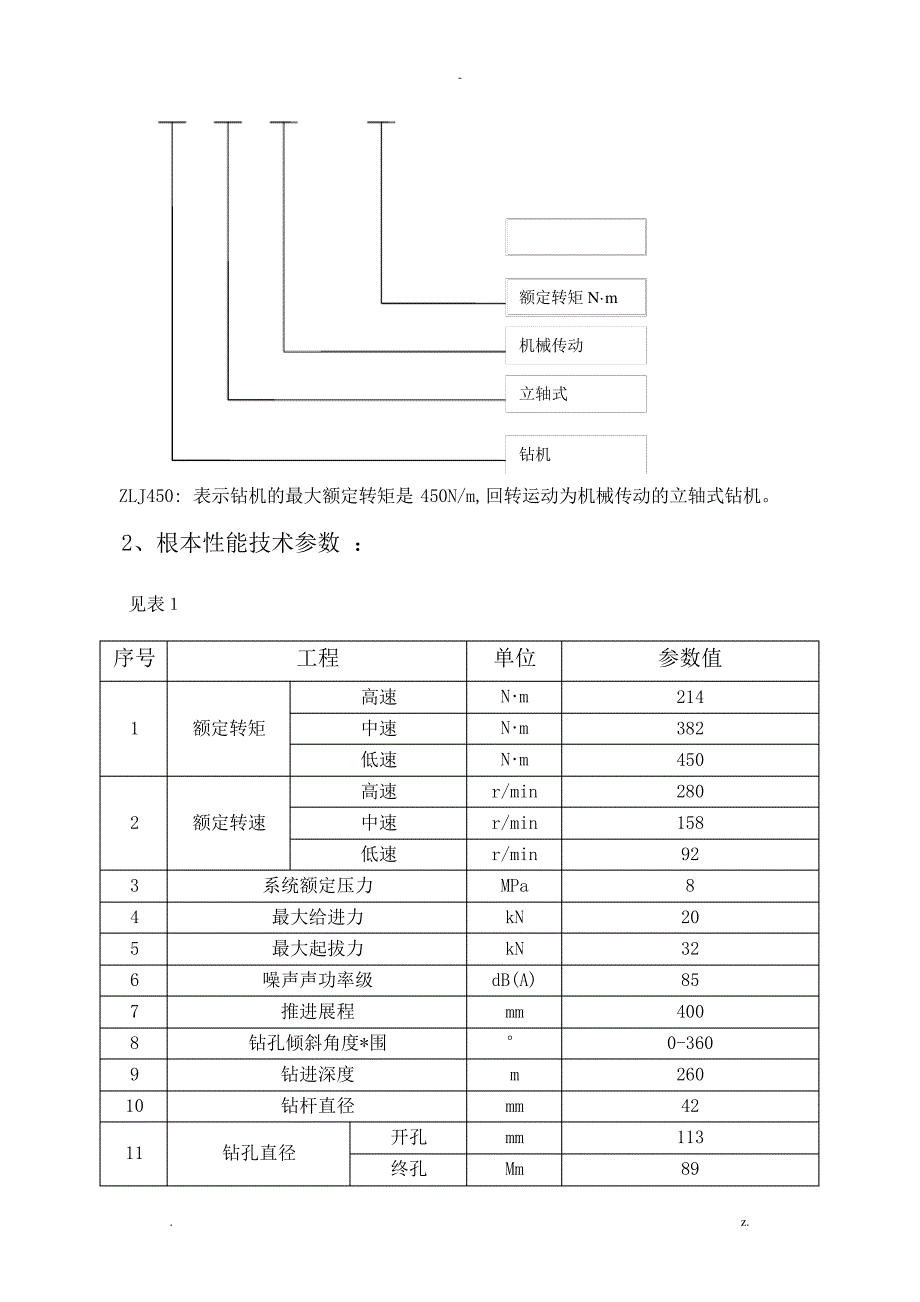 zlj450煤矿用坑道钻机说明书27174_第3页