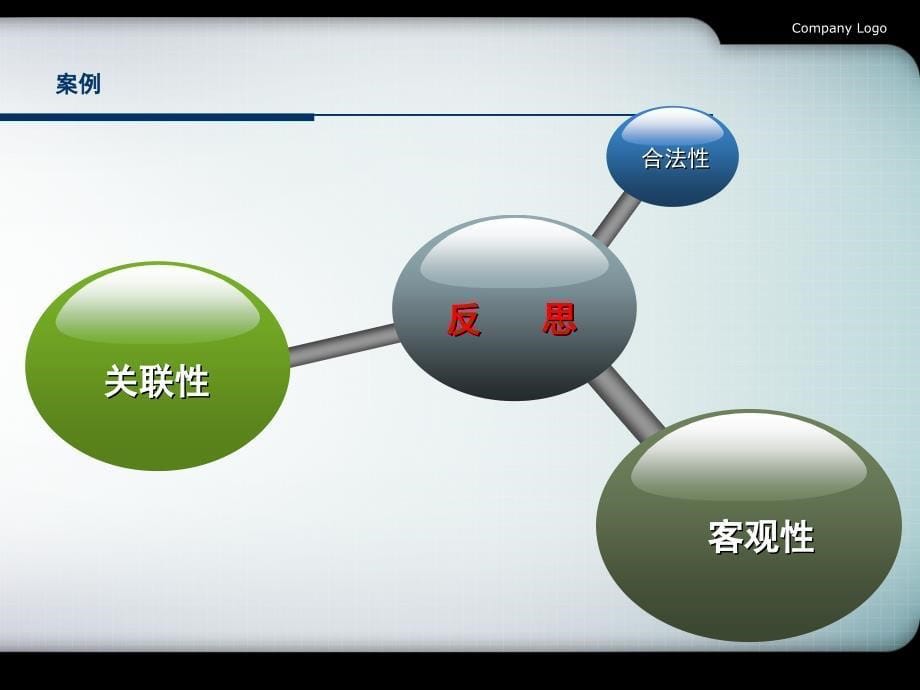 烟草专卖行政执法法律培训讲座：证据、审查、运用.ppt_第5页