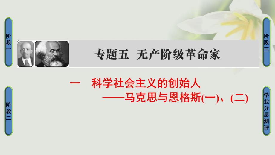 高中历史专题5无产阶级革命家一科学社会主义的创始人马克思与恩格斯一二课件人民版选修_第1页