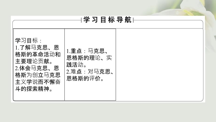 高中历史专题5无产阶级革命家一科学社会主义的创始人马克思与恩格斯一二课件人民版选修_第2页