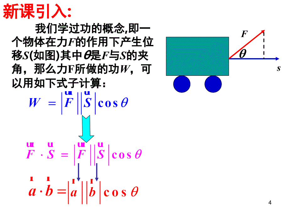 平面向量数量积的含义课堂PPT_第3页