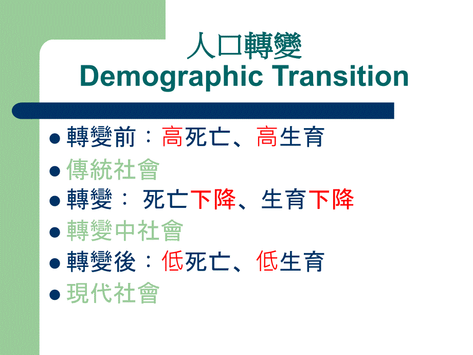 社会因素对生育的影响从集体理到个人理_第4页