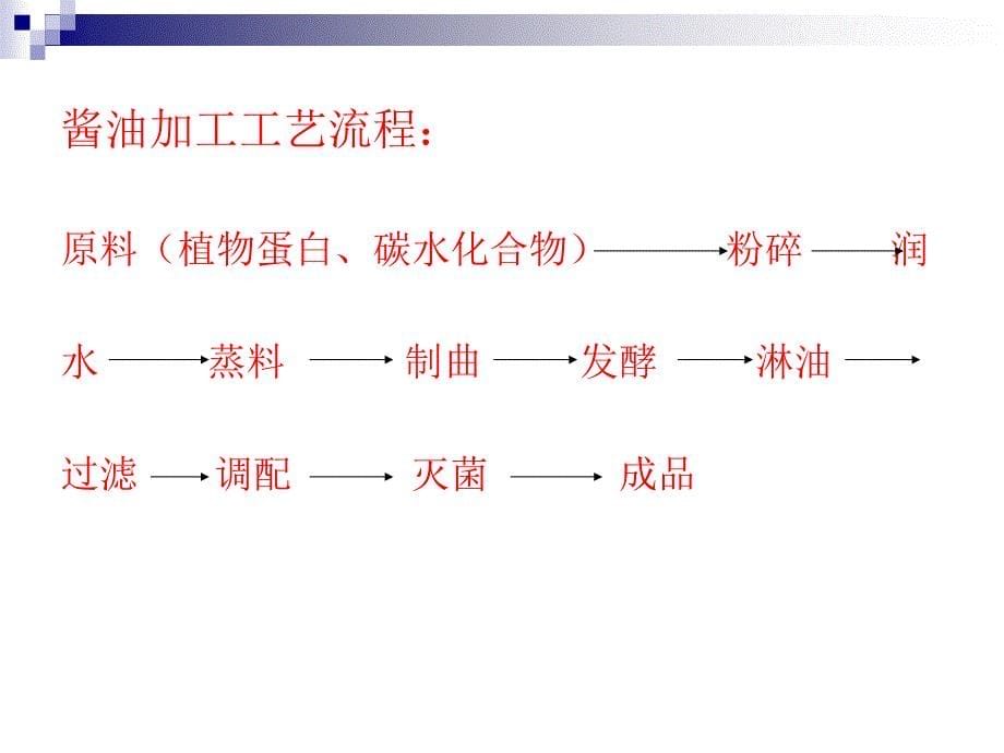 第四篇调味品工艺_第5页