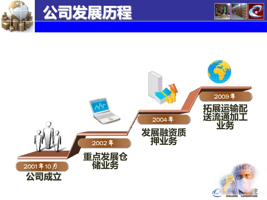 保力得物流业务介绍_第3页