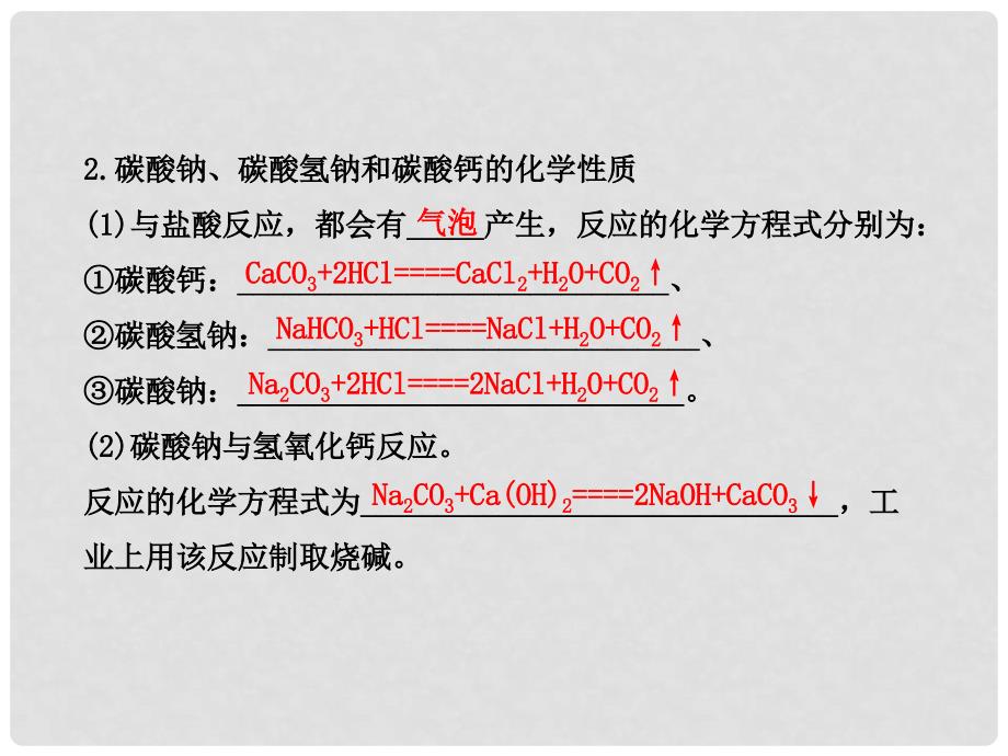 江苏省常州市潞城中学九年级化学下册 第十一单元 盐、化肥课件 新人教版_第4页