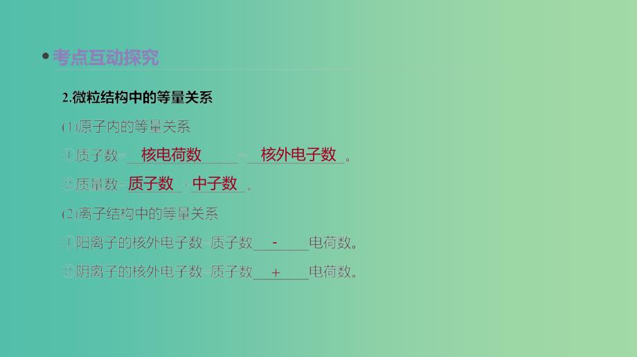 2019年高考化学总复习 第19讲 原子结构 原子核外电子排布课件 新人教版.ppt_第4页