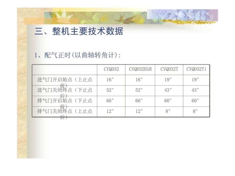 郑州日产皮卡培训-qd32系列柴油机培训教材_第4页