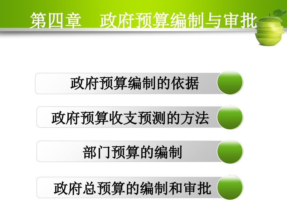 政府预算编制课件_第2页