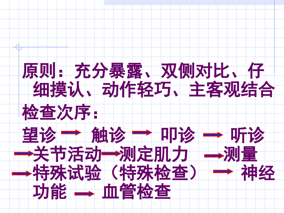 各部位检查法PPT课件_第2页