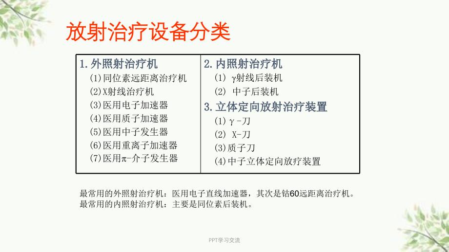 常用放射治疗设备课件_第3页