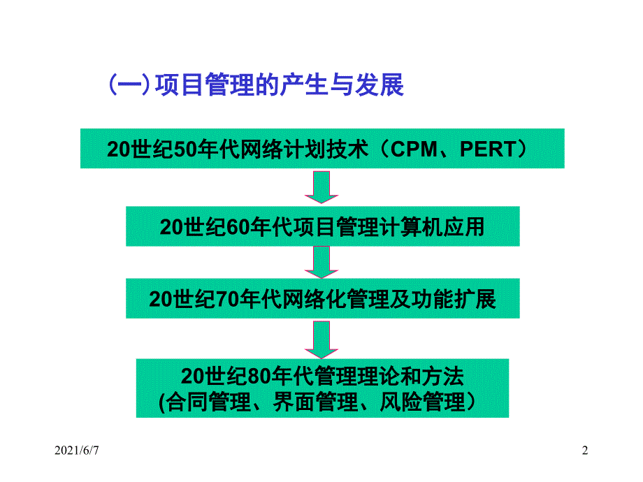 工程管理的几个方面PPT课件_第2页