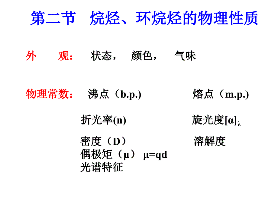 烷烃自由基取代反应.ppt_第3页