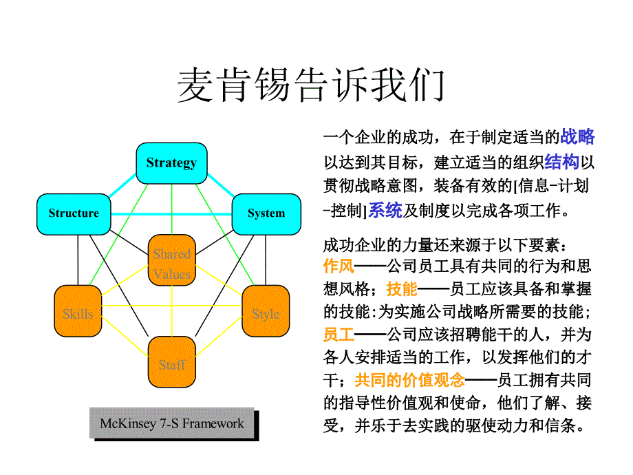 专卖营销培训_第2页