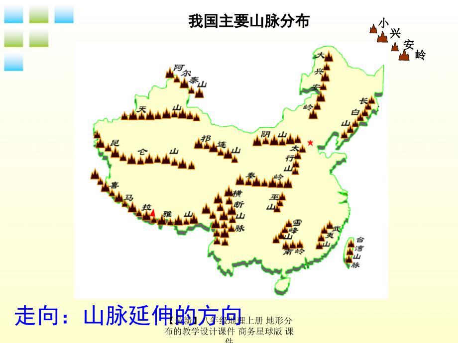 最新八年级地理上册地形分布的教学设计_第2页