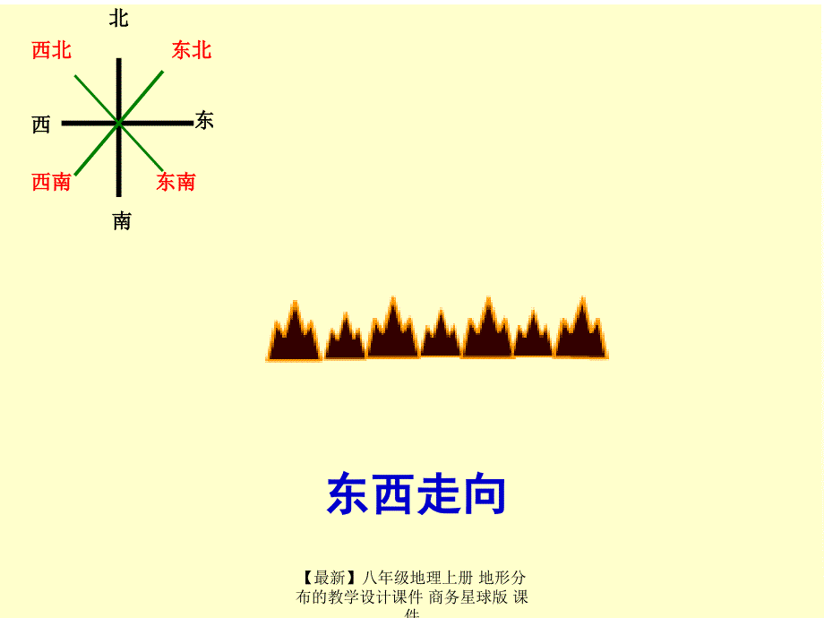 最新八年级地理上册地形分布的教学设计_第3页