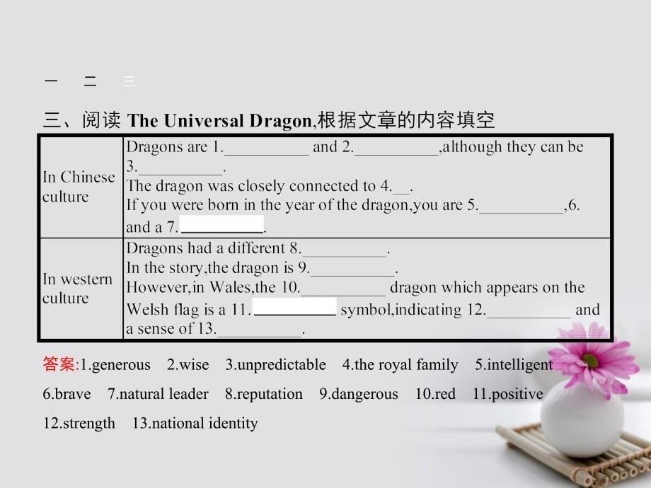 高中英语Module6UnexplainedMysteriesoftheNaturalWorldSectionIntegratingSkills课件外研版必修4_第5页