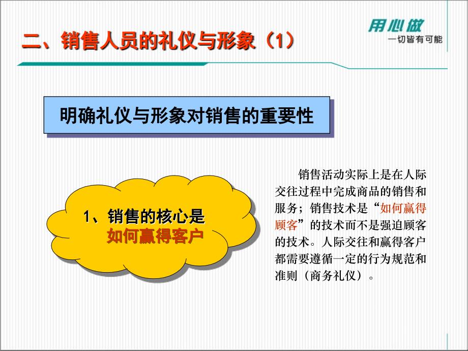 成功的房地产销售人员礼仪要求.ppt_第2页