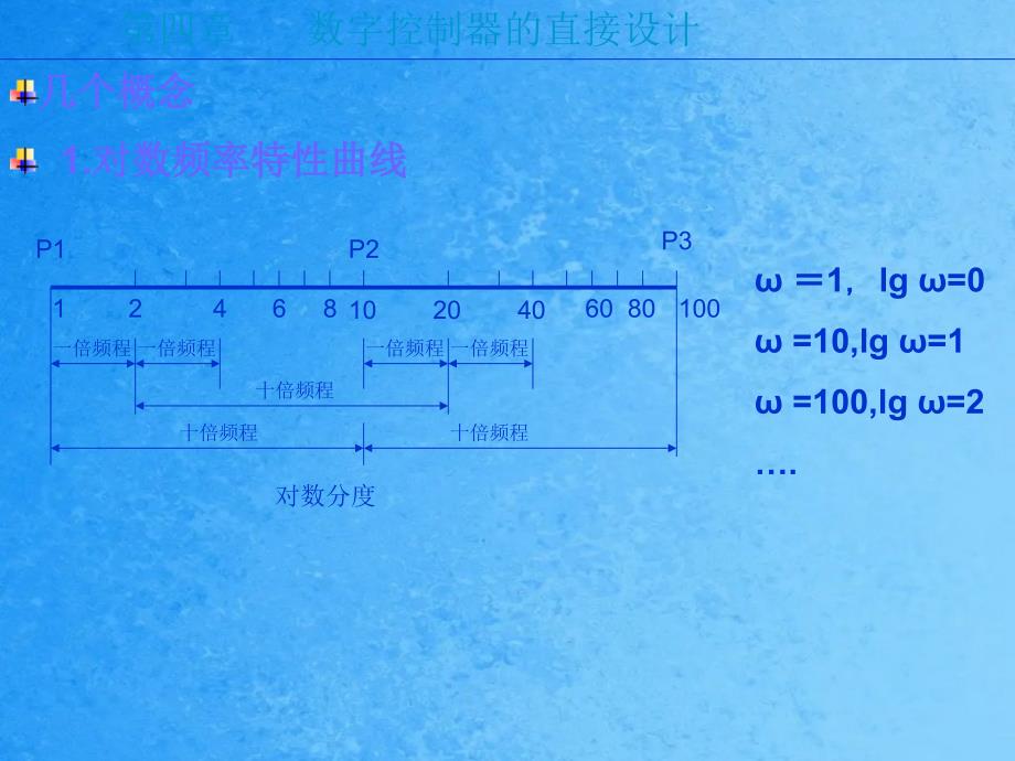 微型计算机控制技术赖寿宏版第四章ppt课件_第1页