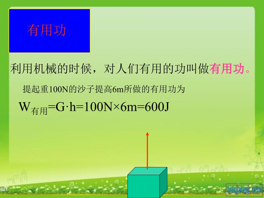 苏科版物理九年级《115机械效率》课件_第4页