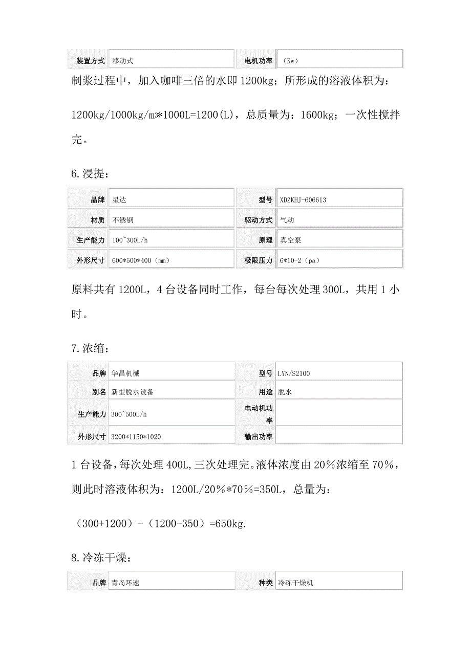 咖啡的生产工艺_第3页