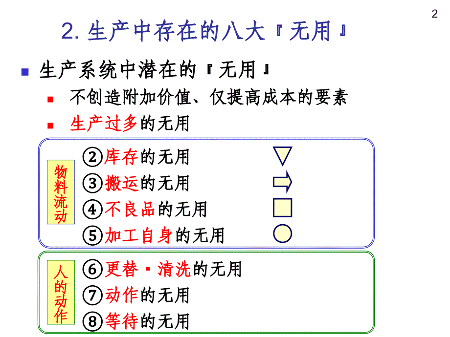 IE中不为人知的重大技法ppt版_第2页