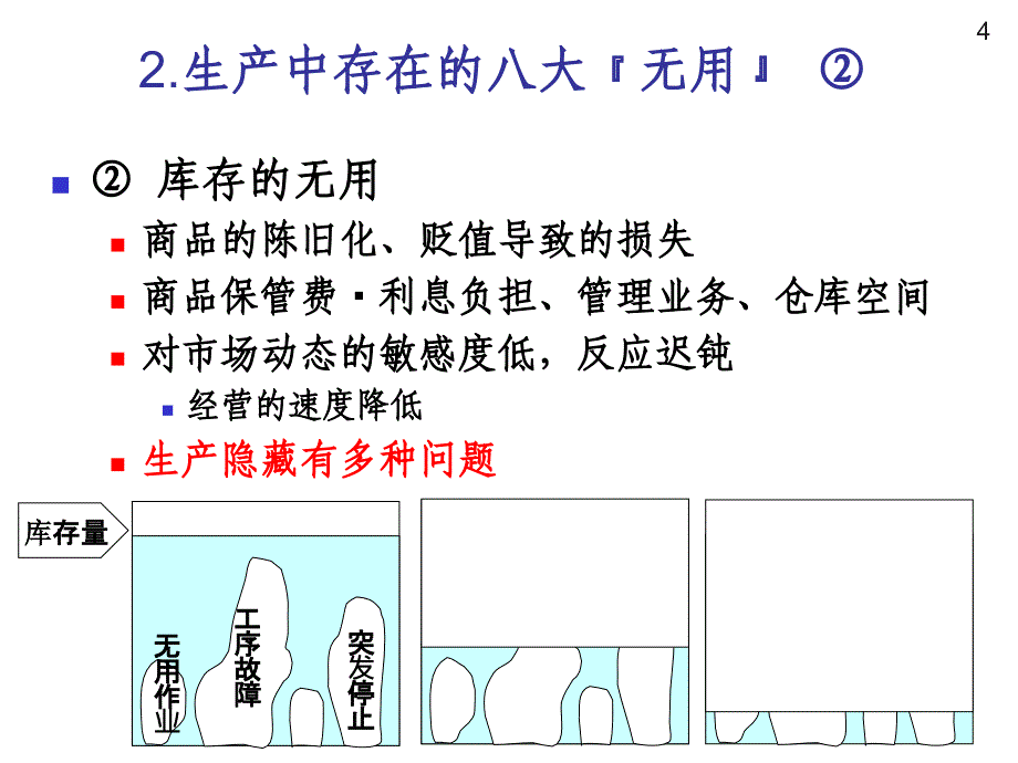 IE中不为人知的重大技法ppt版_第4页