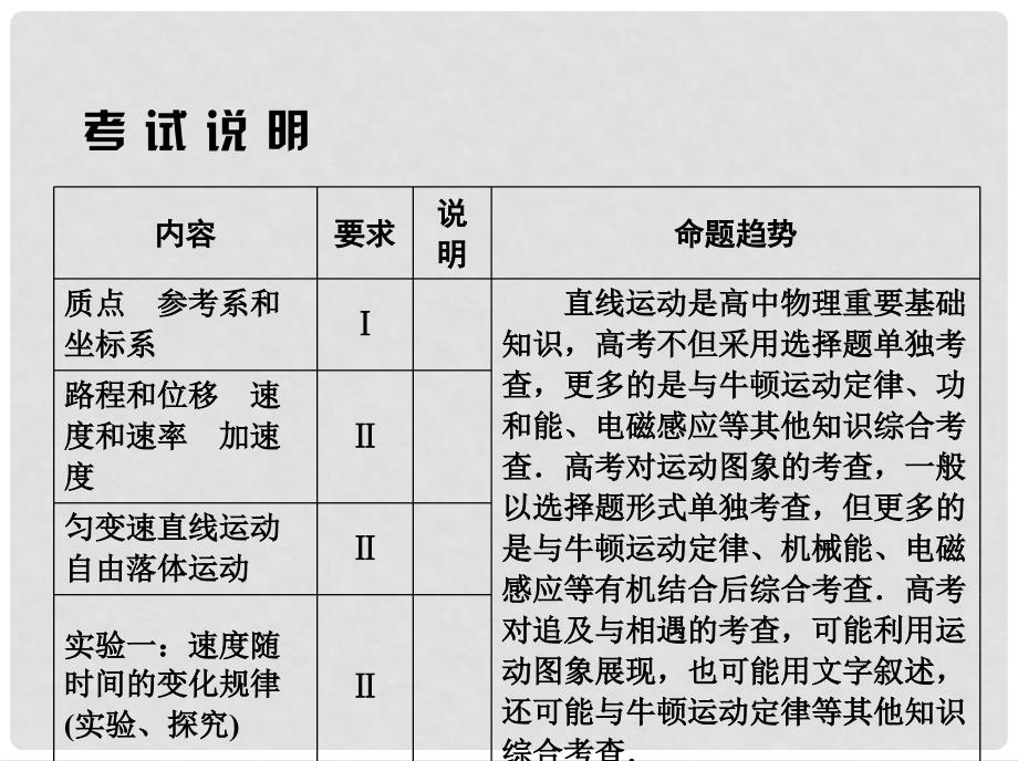 江苏省高考物理大一轮复习 第一章 运动的描述 匀变速直线运动的研究 1 运动的描述课件_第2页