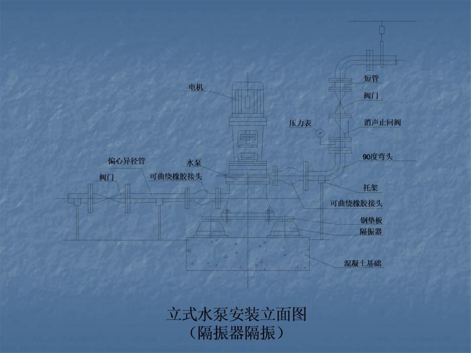 水泵隔振安装施工工艺_第2页