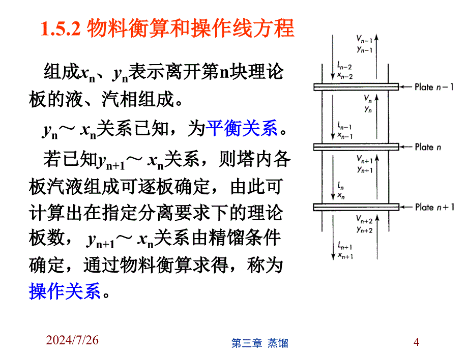 化工原理课件：第1章 蒸馏Distillation3_第4页