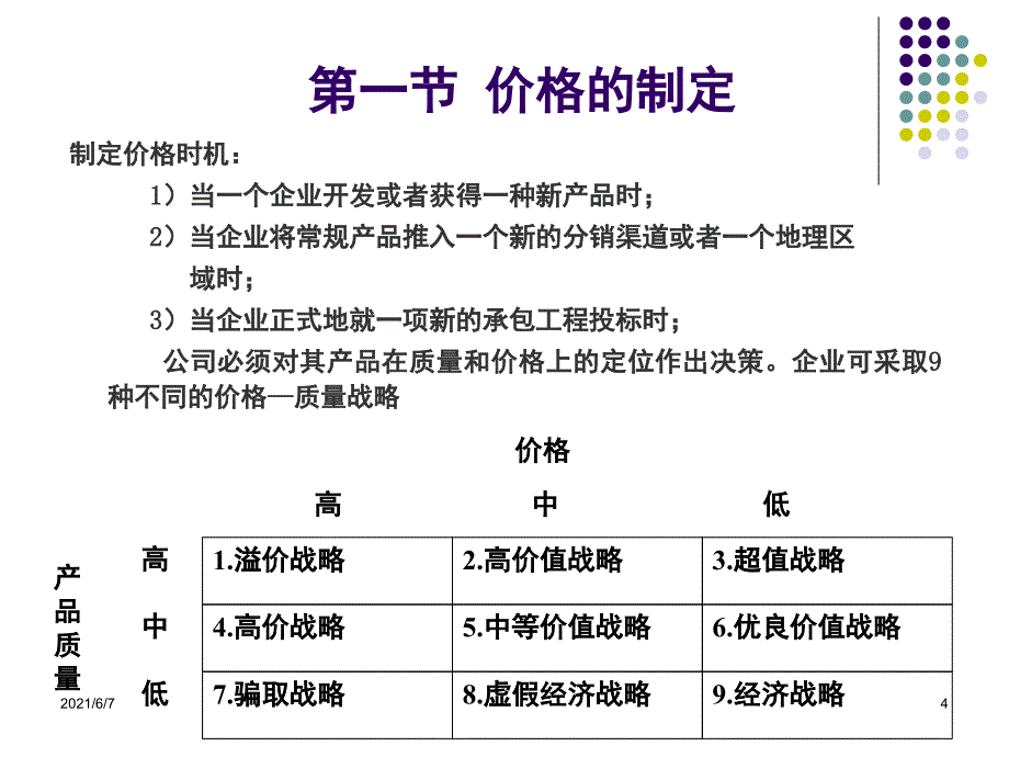 市场营销第八章价格决策PPT课件_第4页