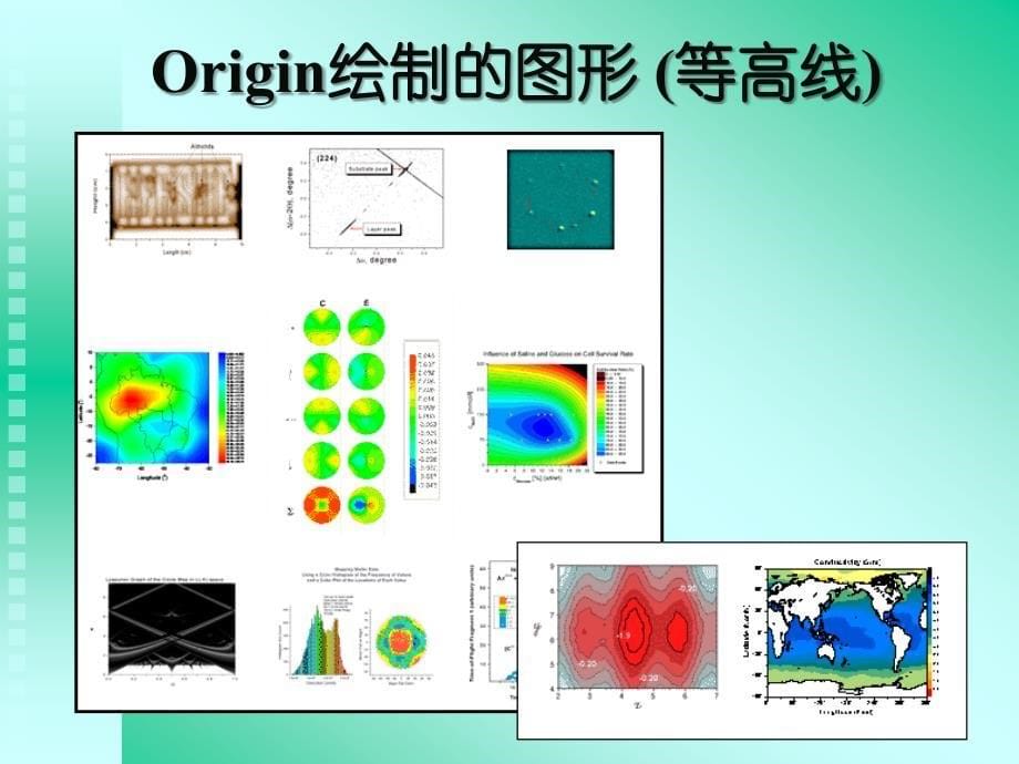 Origin7.5详细解读与操作教程.ppt_第5页