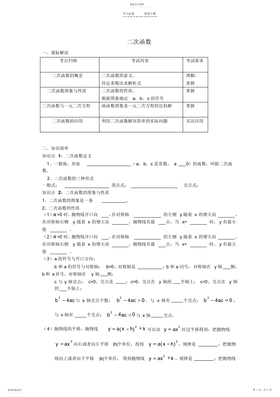 2022年二次函数考点归纳_第1页