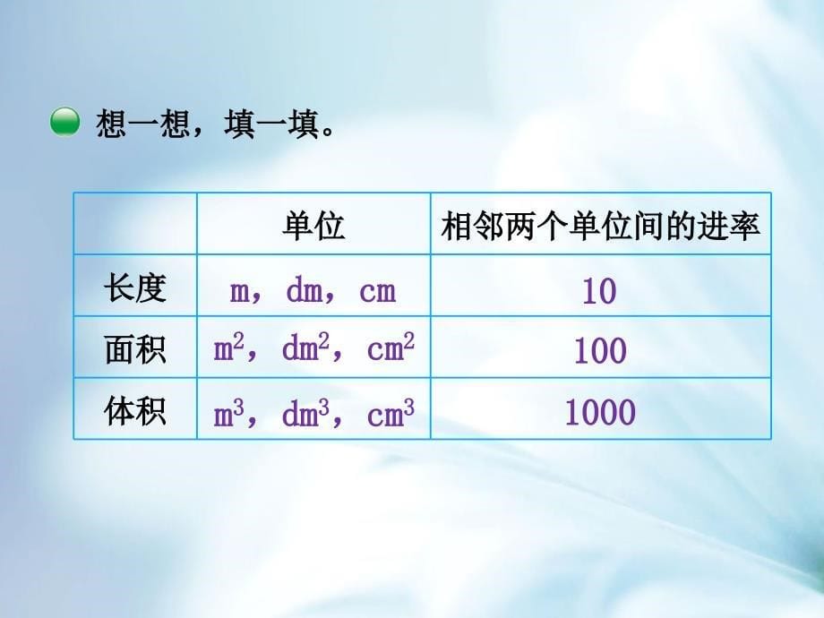 【北师大版】数学五年级下册：4.4体积单位的换算ppt课件4_第5页