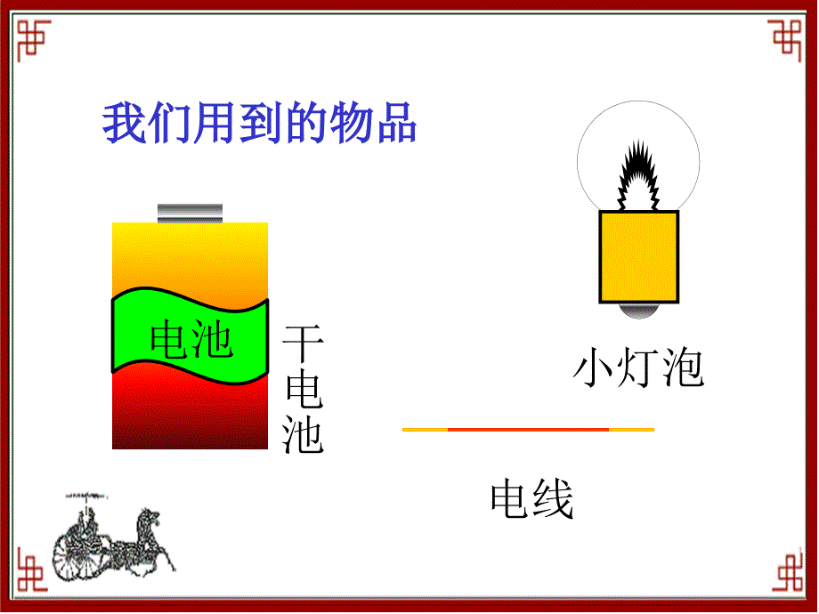 鄂教版小学科学三年级下册让灯亮起来课件_第4页