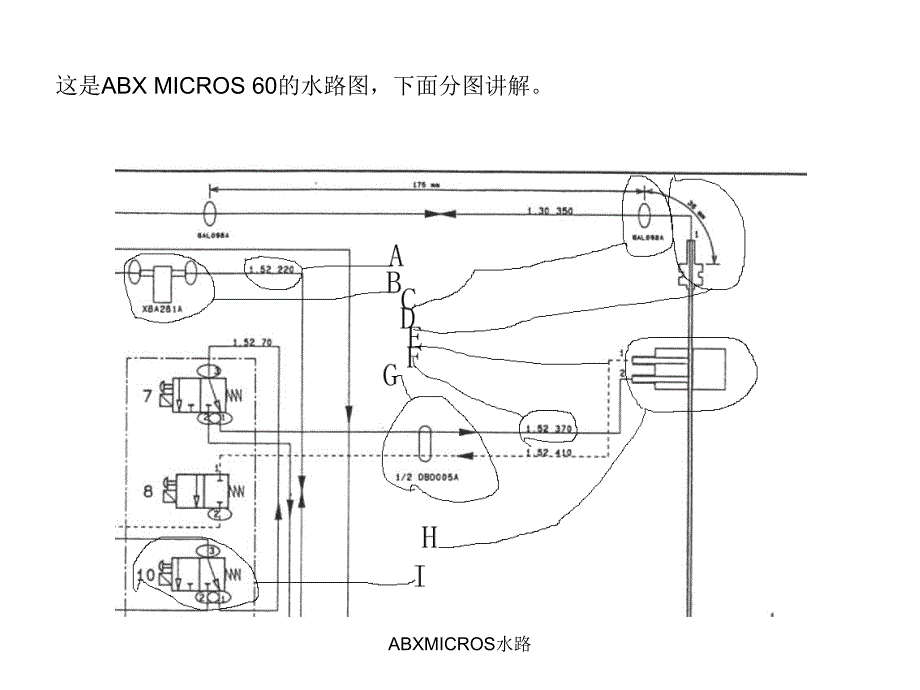 ABXMICROS水路课件_第2页