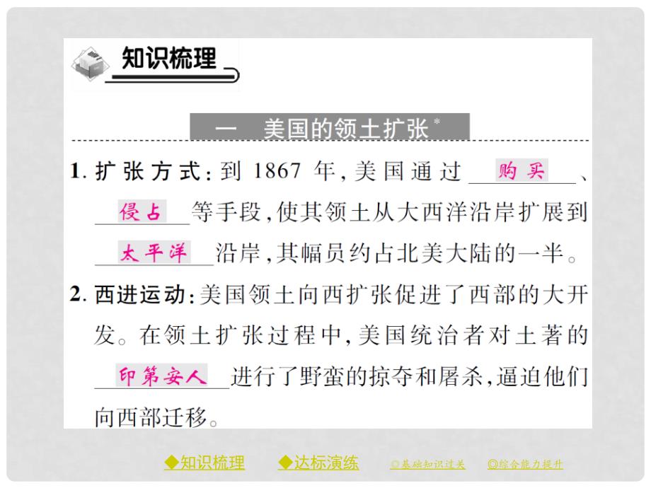 九年级历史上册 世界近代史(上)第三学习主题 资产阶级统治的巩固与扩大 第19课 美国南北战争课件 川教版_第2页