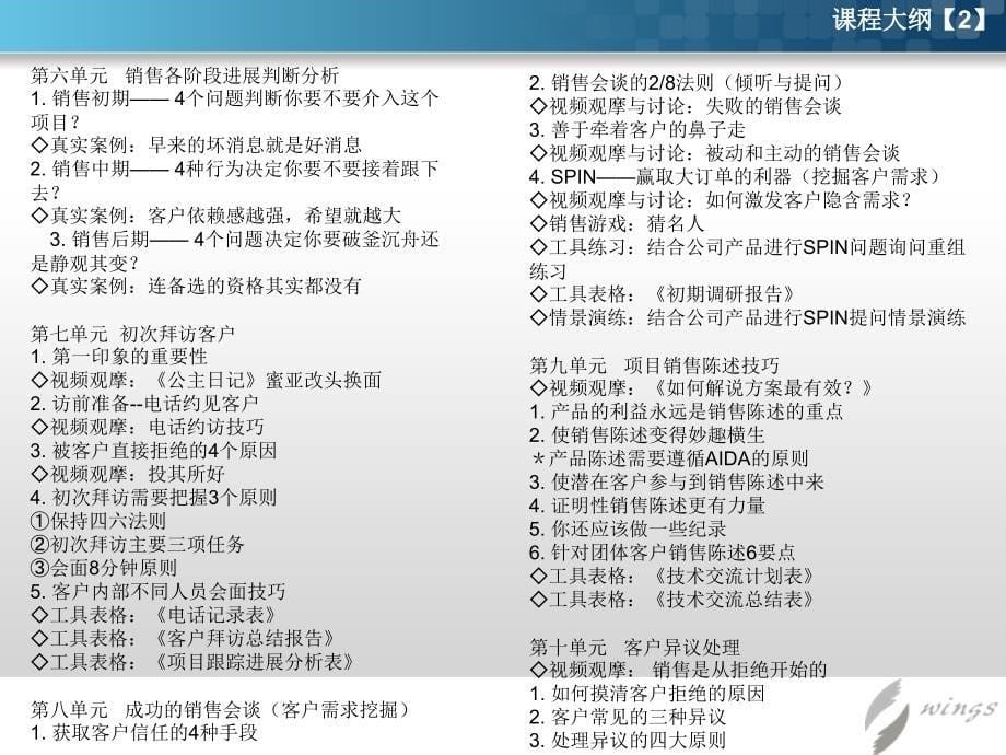 顾问式销售技术客户需求挖掘及成交技法-诸_第5页