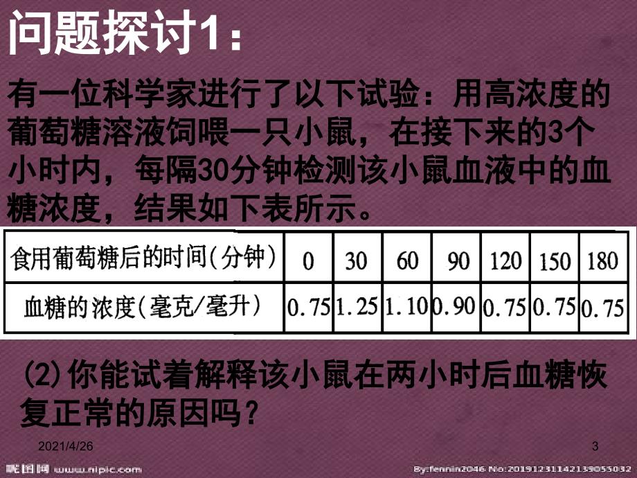 血糖平衡的调节_第3页